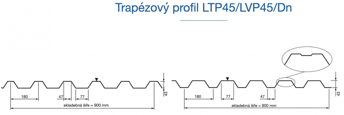 Profil LTP45